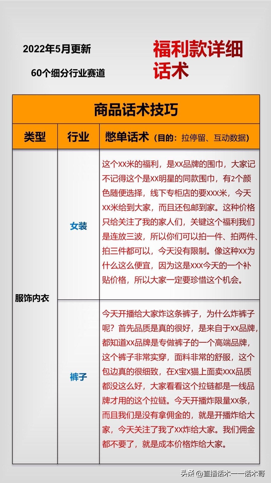 带货主播憋单话术有哪些技巧,不憋单直播带货技巧与话术