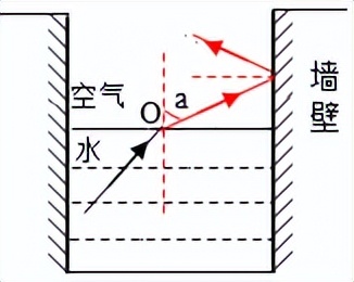 人教版八下物理密度计算解题方法,八年级上册北师大版物理密度计算