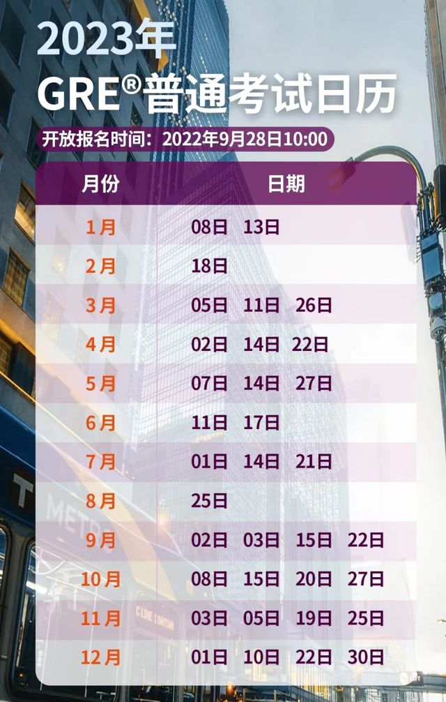 留学考试时间2023,收藏贴2018最全留学考试表