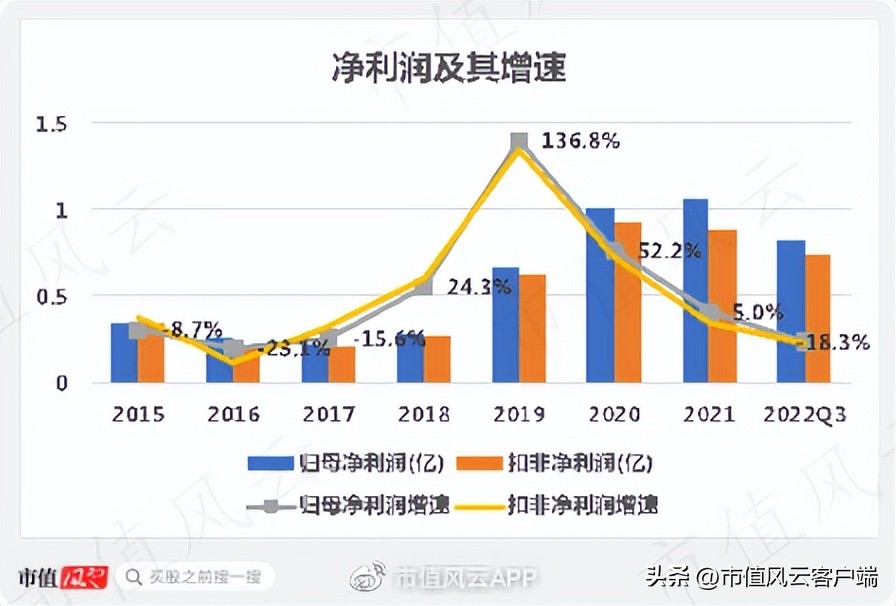 游资牛散机构,环球印务集合!上马医药包装盒业务,增收不增利能解?