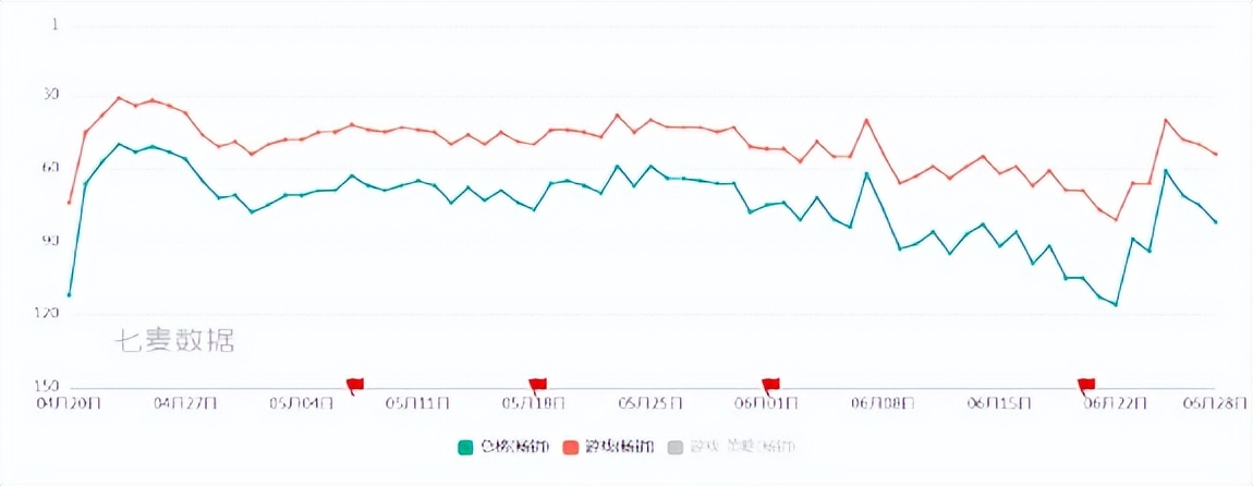 莉莉丝最新推出游戏是什么,莉莉丝新出游戏