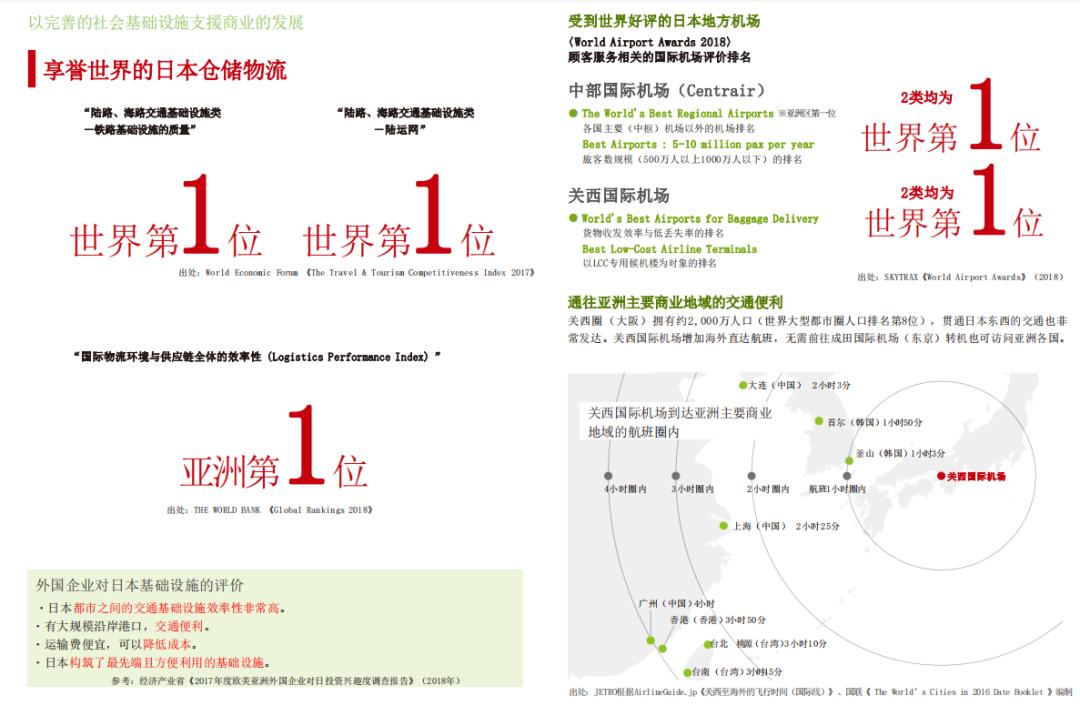 小景带你看海景房,小景带你看风景