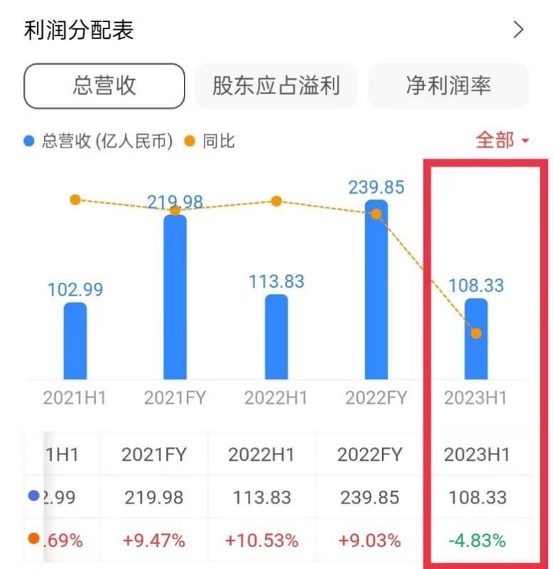 旺旺如何营销情怀产品,旺旺现行营销策略