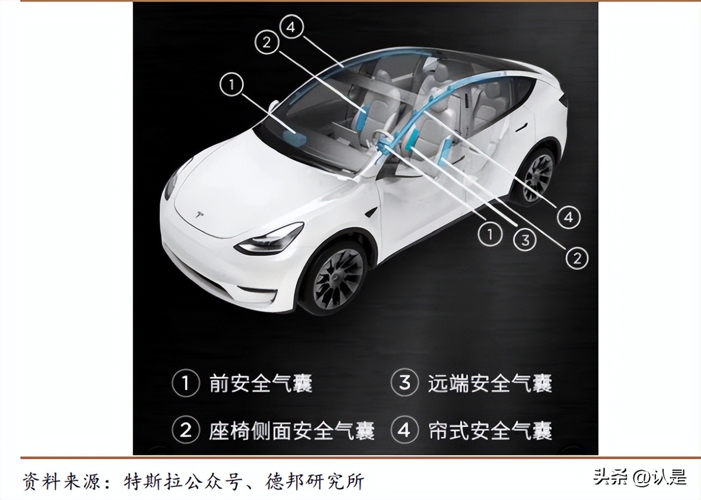 均胜电子核心竞争力,均胜电子智能座舱市场占比