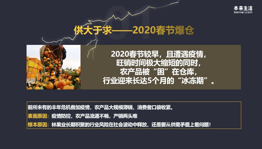 刘有才生鲜供应链,本来生活刘有才生鲜创业