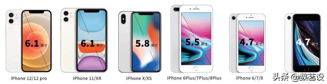 超级全面权限系统设计方案,ios和安卓的设计规范例子