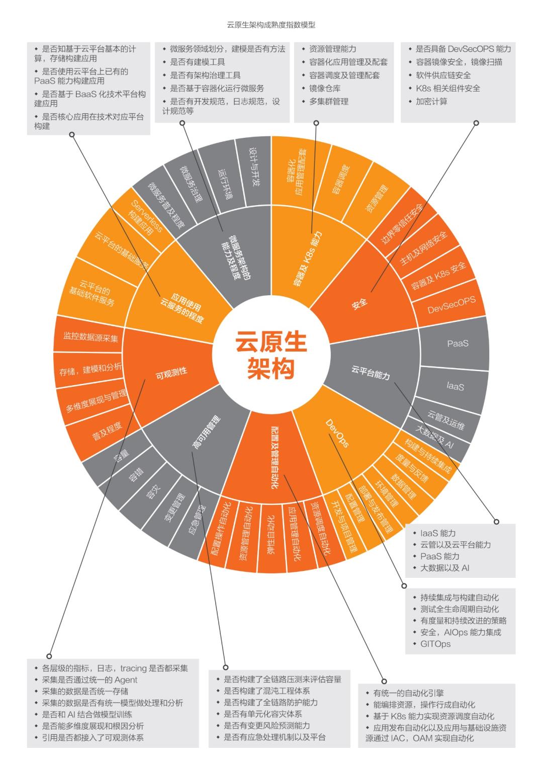 刘伟光本人,刘伟光