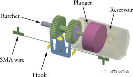 五代无管路自动胰岛素泵,进口最先进的胰岛素泵