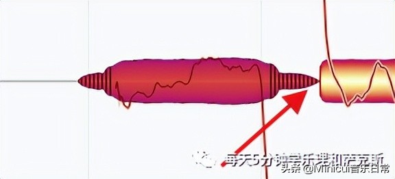 「迷你崔音乐」专业修音软件Melodyne详细介绍,可分享教学视频