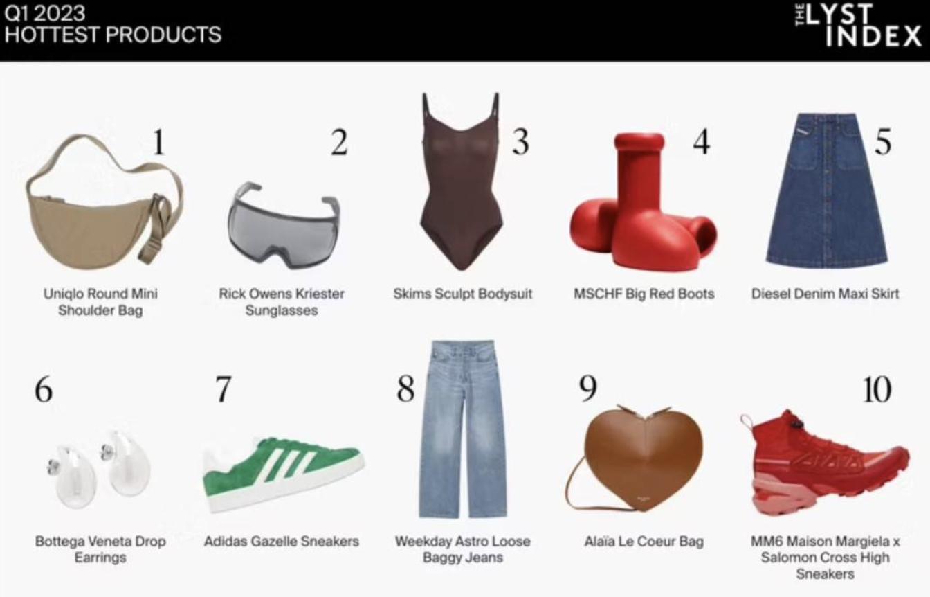 小个子平价斜挎饺子包推荐,斜挎饺子包推荐小众高级款