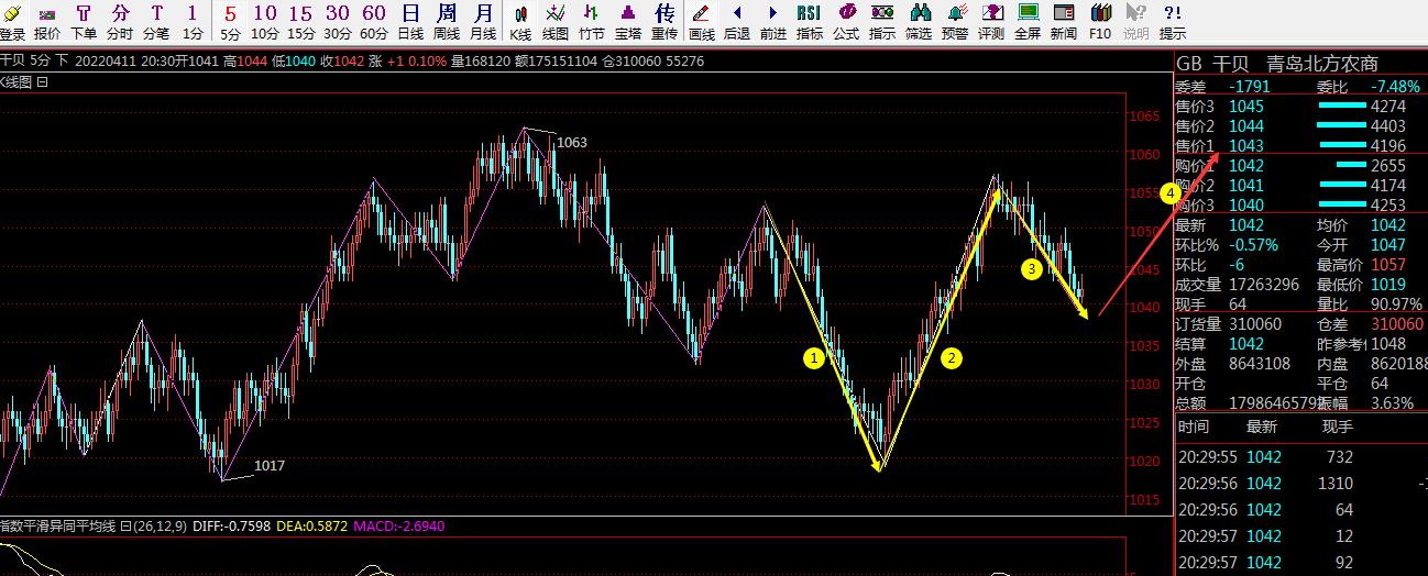 连续单边下跌是出货吗,单边下跌为什么没有恐慌盘