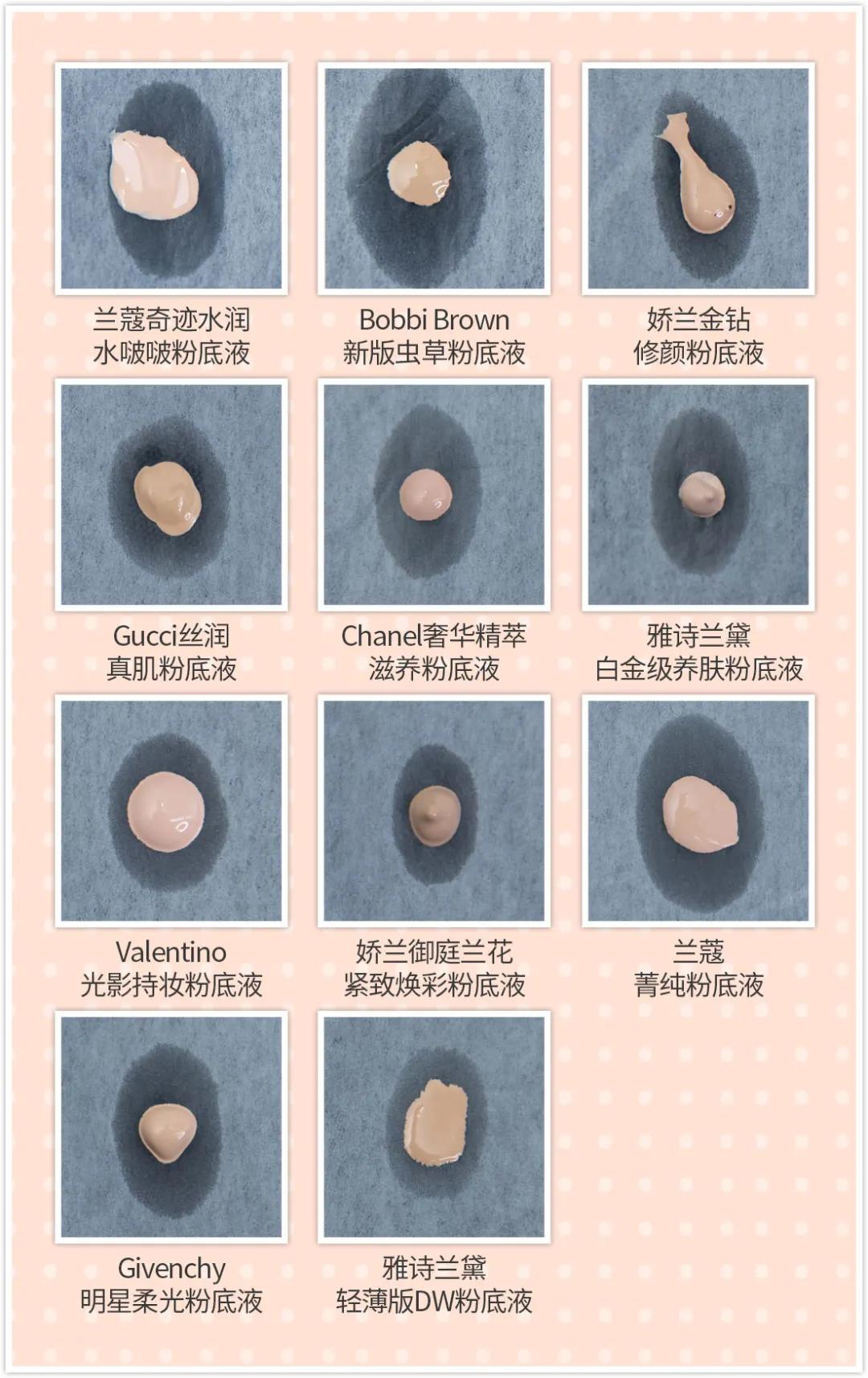 秋冬粉底液测评排行榜,秋冬粉底真实测评