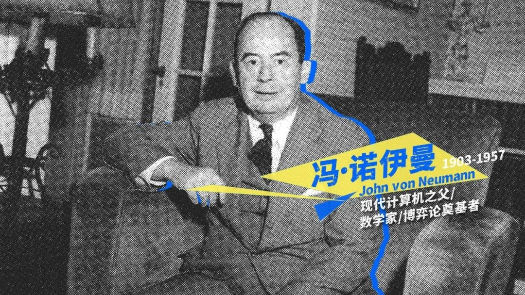 图灵和冯诺依曼谁才是计算机之父,冯诺依曼计算机的主要设计思想是