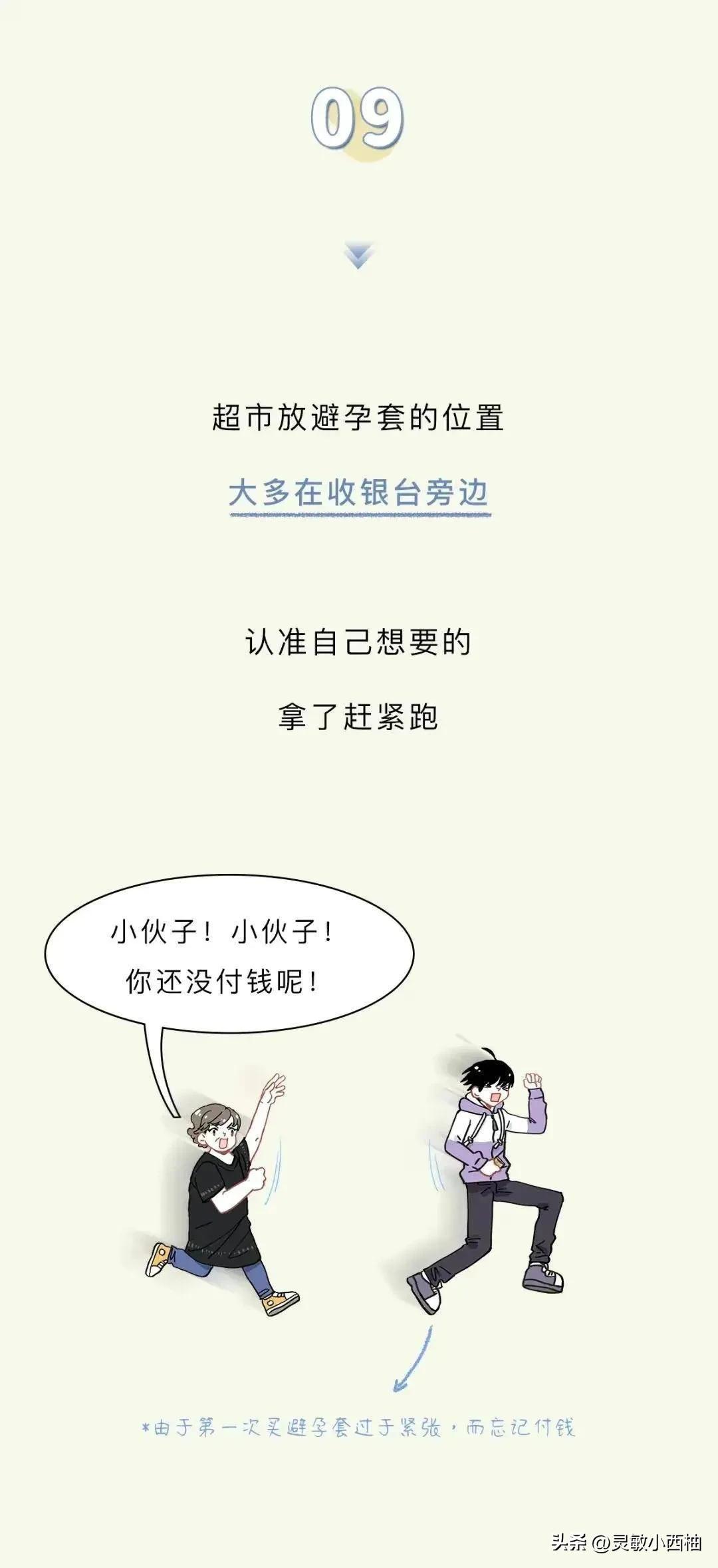 购买避孕套一般是男人还是女人,买男士避孕套注意什么