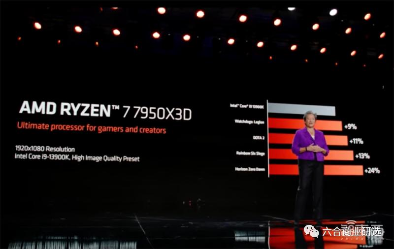 【硬件风云】第5期:CES2023大盘点,电动车C位,元宇宙新亮点