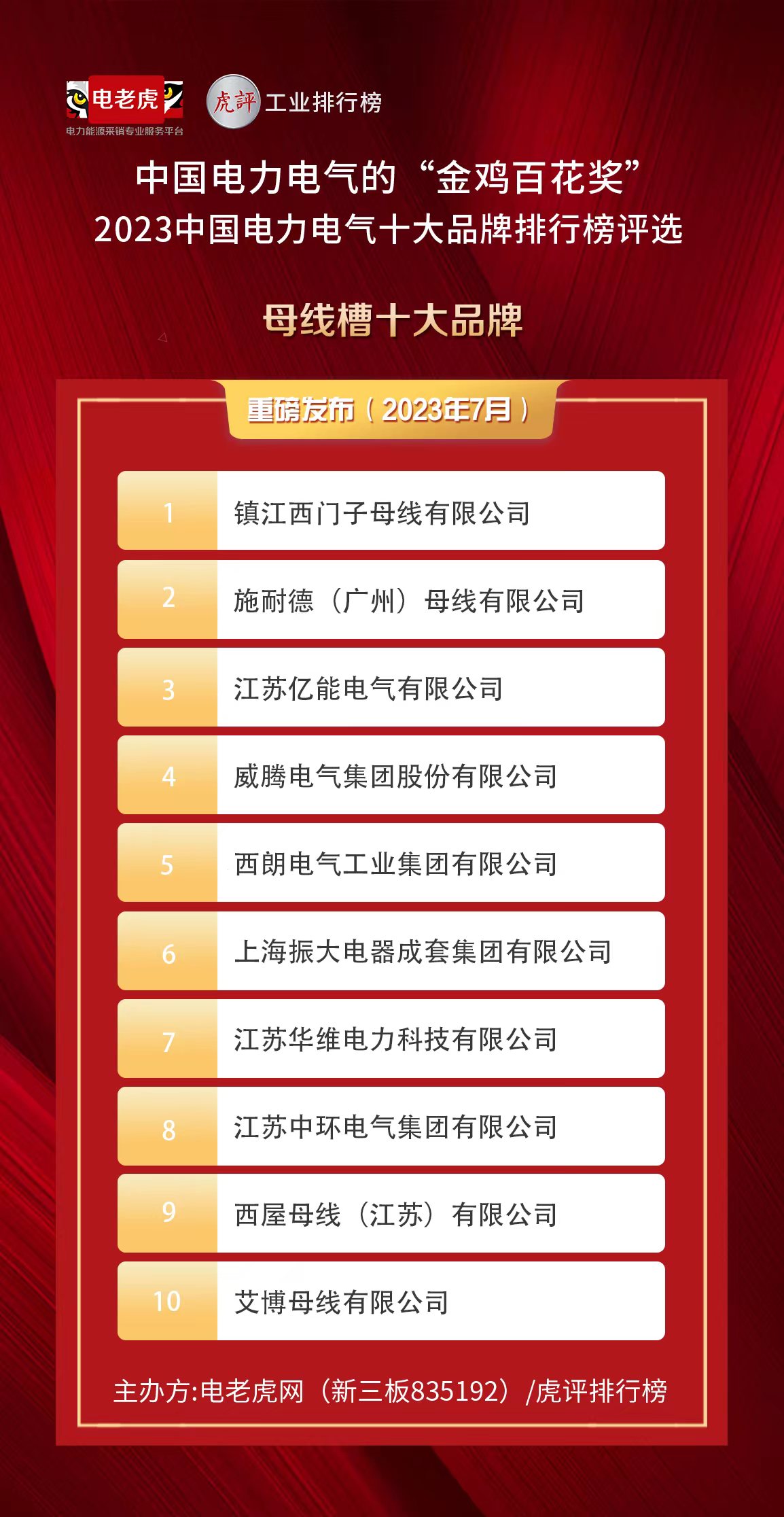 母线槽十大名牌,母线槽桥架品牌前十名