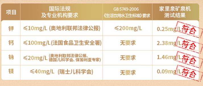 家里泉矿泉机真实评测,家里泉矿泉机是品牌吗
