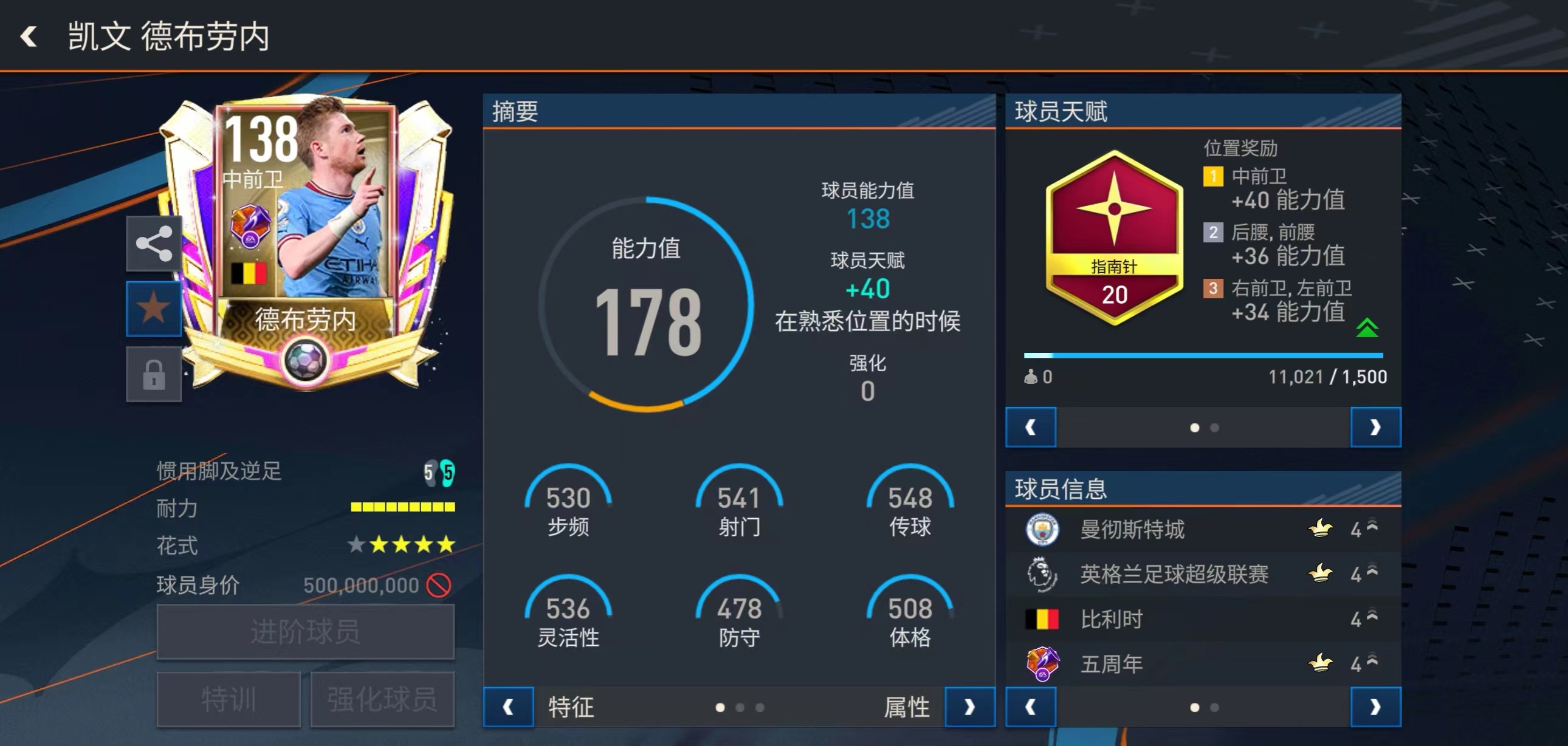 fifa足球世界2024年度最佳英超,fifa足球世界能力值最高阵容