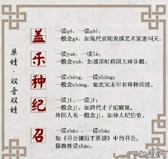 你能看懂几个姓,有哪些你想不到的姓