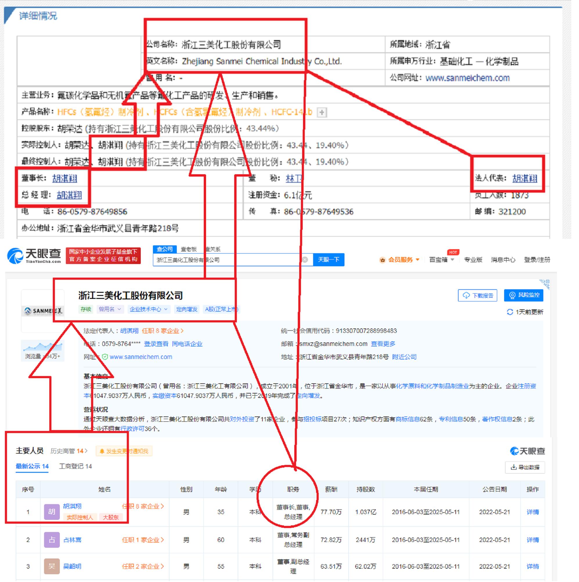 金华永康首富,金华00后首富