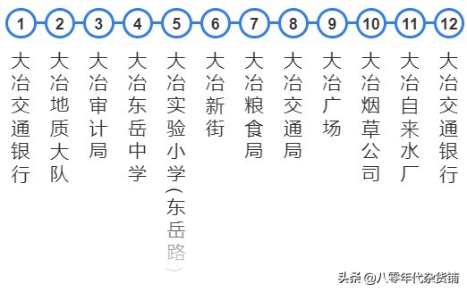 湖北蕲春黄冈城际公交车,浠水南站蕲春南站武穴北站比较