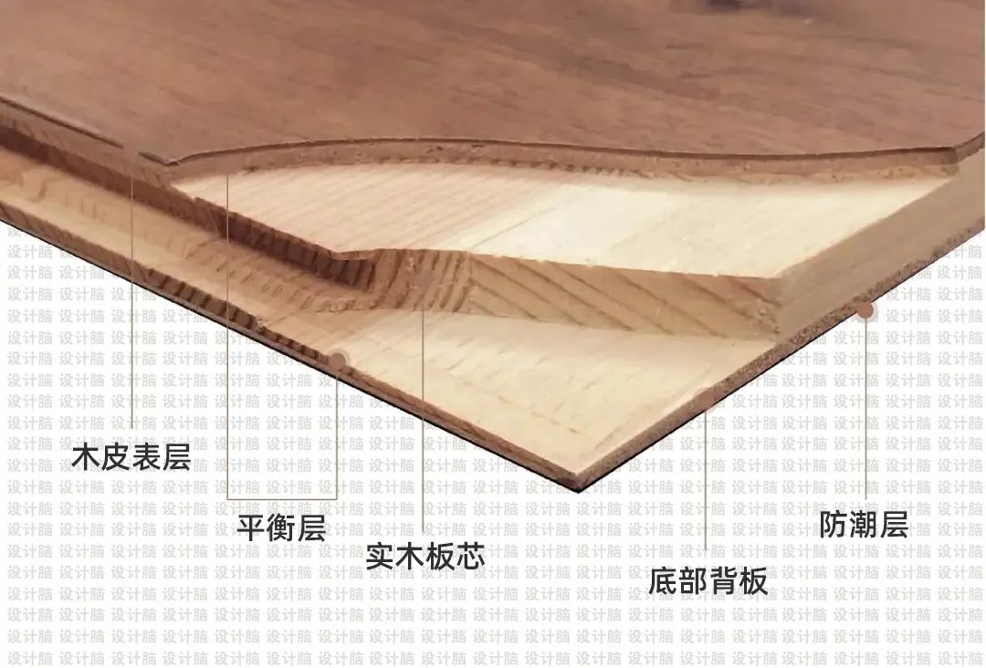 新三层实木地板优缺点,什么是新三层实木复合地板