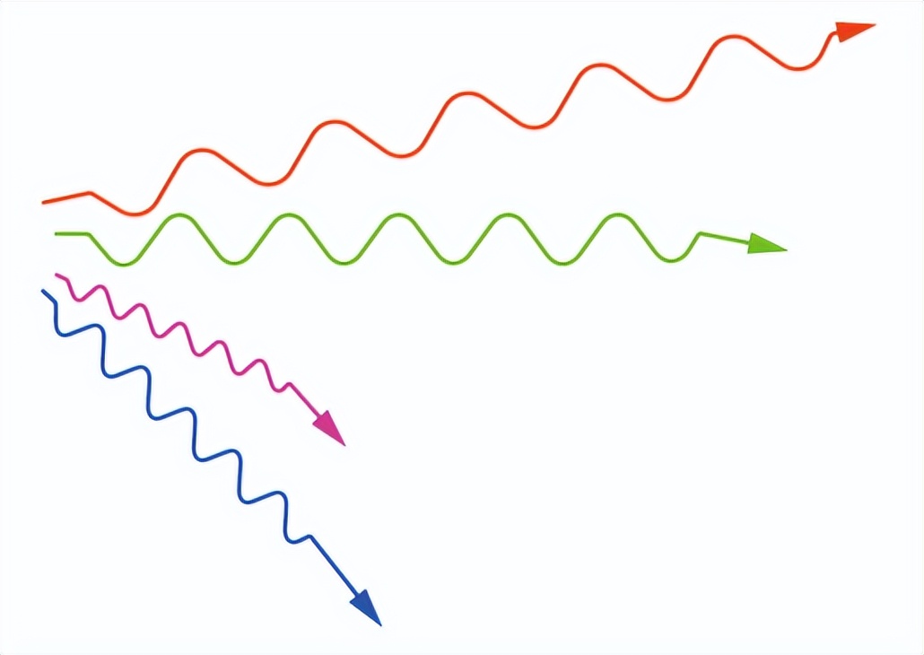 小心激光警示,激光会对我们的眼睛造成损害吗