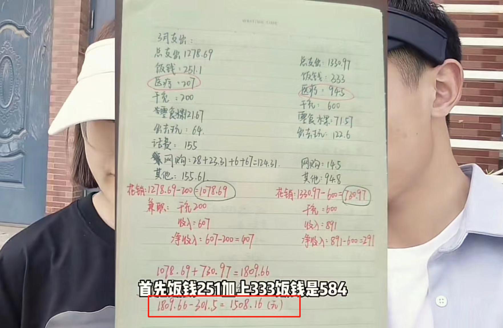 情侣一个月生活费1500女生变化,一个月750生活费