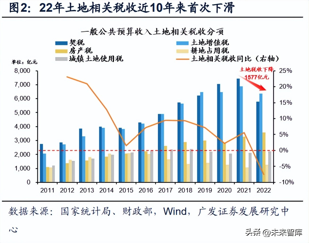 央企战略规划执行情况报告,央国企价值重估