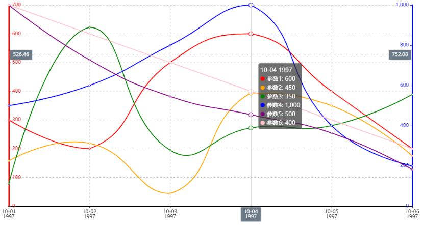 数控机床振动抑制,数控机床加工时振动