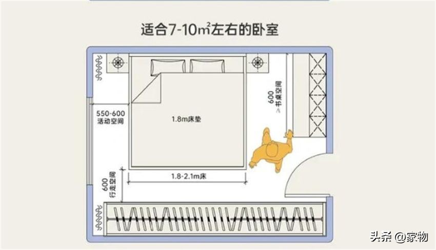 卧室用1.5米还是1.8米床好,主卧室床选2米还是1.8米的床