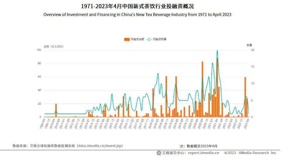 伏见桃山喜茶奈雪新品,喜茶和奈雪哪个好喝