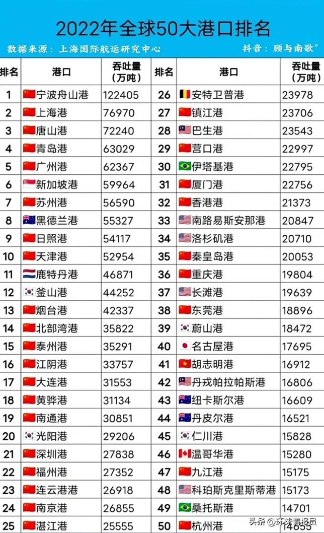 舟山曾经被英国人看中吗,舟山被称为小香港