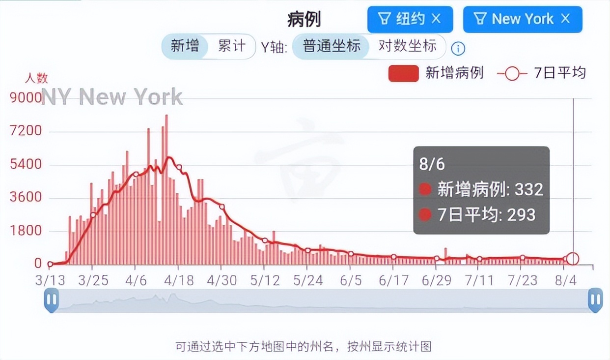 从《大风歌》到《归去来兮辞》:一个未阳人的心路历程
