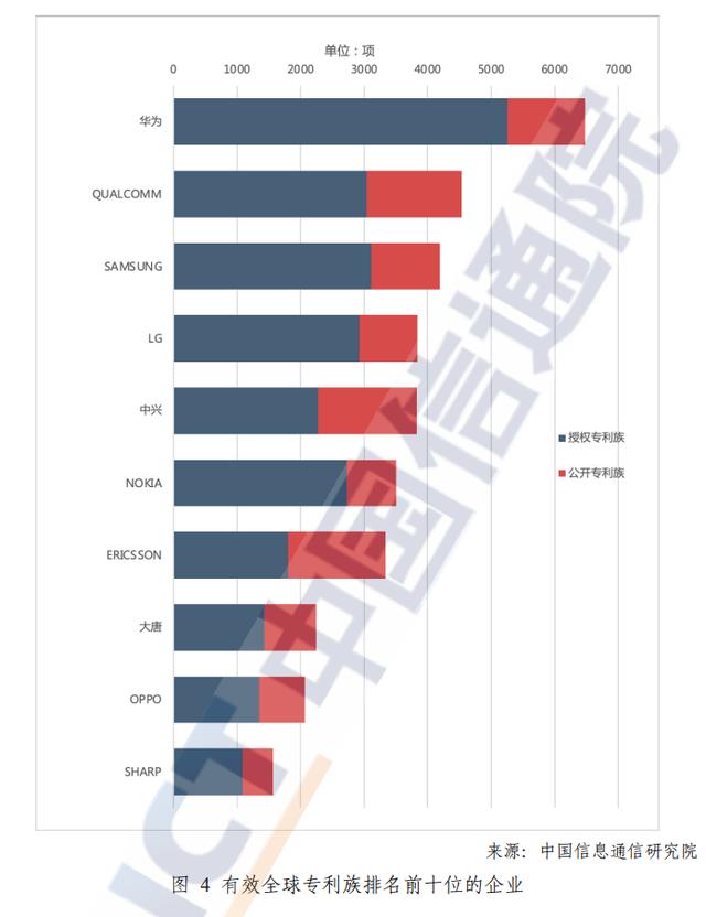 支持n28的5g终端,5g网络频段n28和n28a选哪个