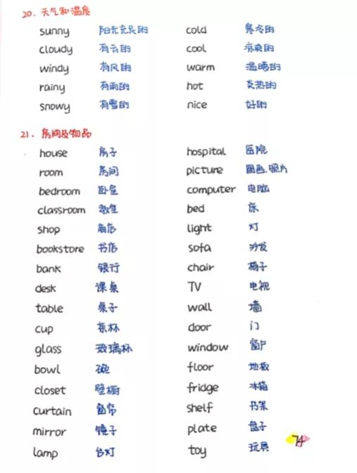 这份音标记单词学霸手绘笔记，英语老师都在找