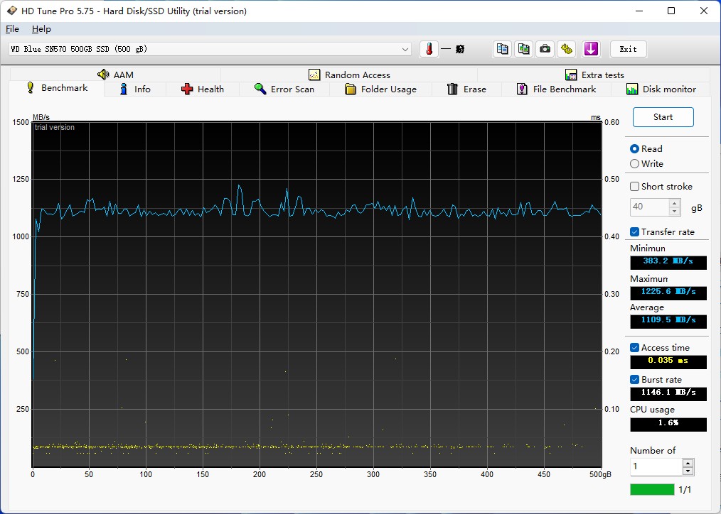 西部数据sn570支持pcie4.0吗,西部数据sn570固态硬盘评测