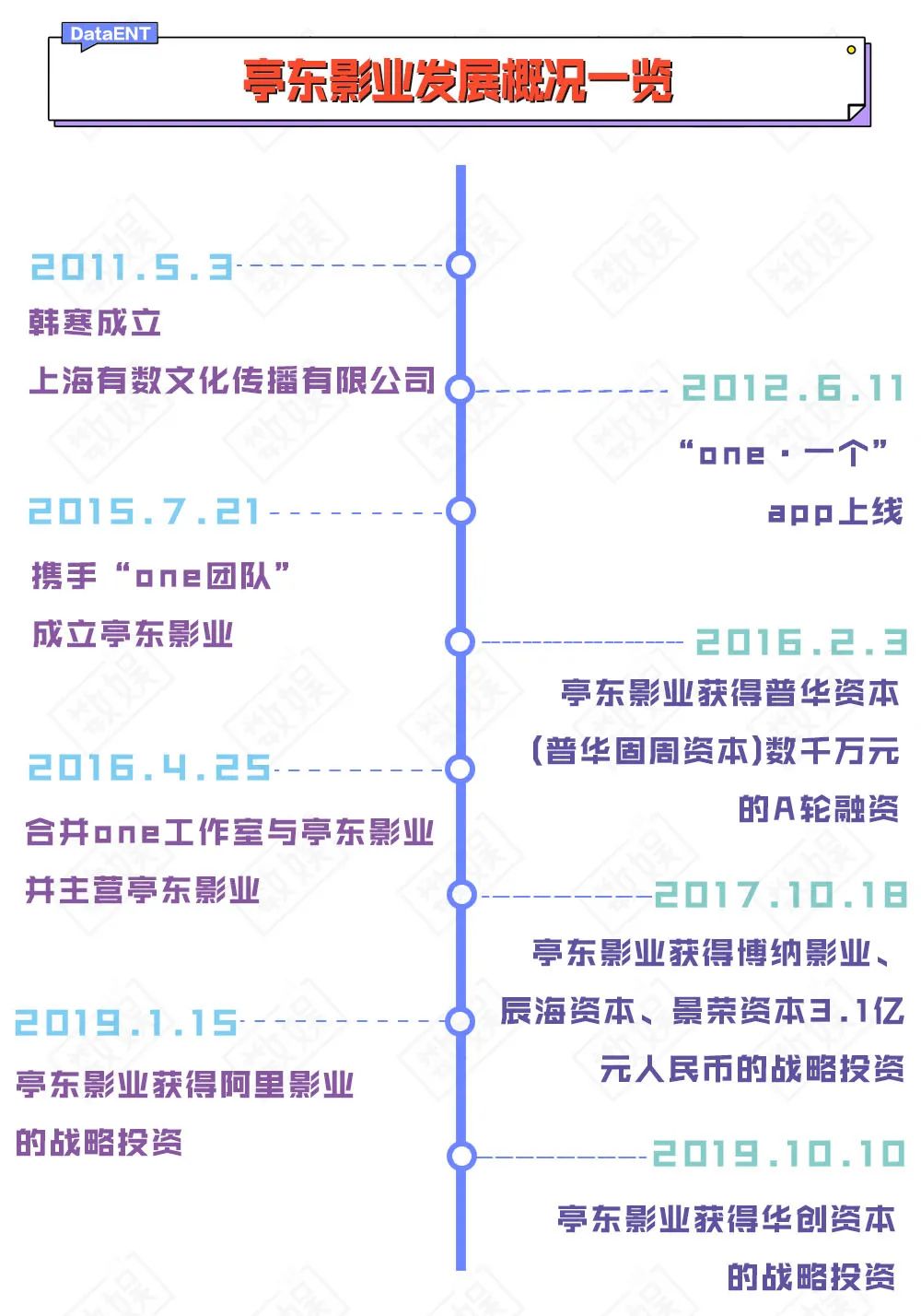 亭林镇的少年长大了，《四海》没人看了？