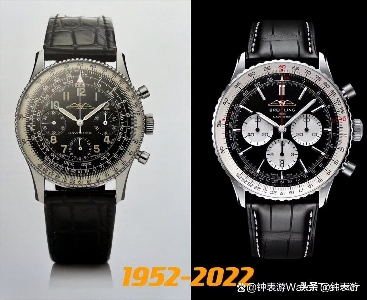 Navitimer，飞行员最爱的航空计时码表，就它了