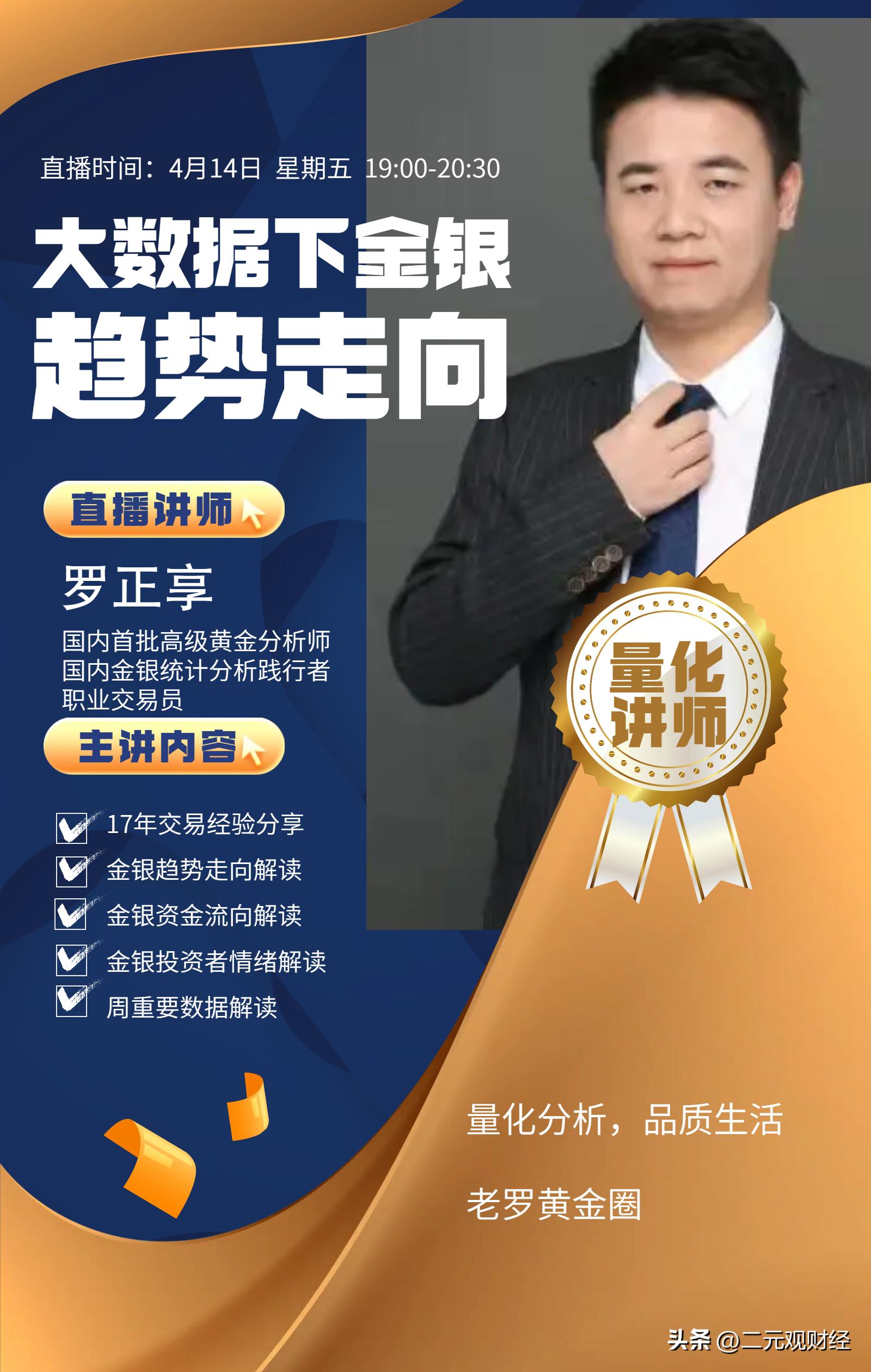 黄金期货突破2400元,期货黄金最新消息