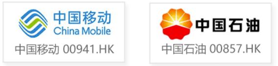 【华盛课堂】港股入门01：港股初印象