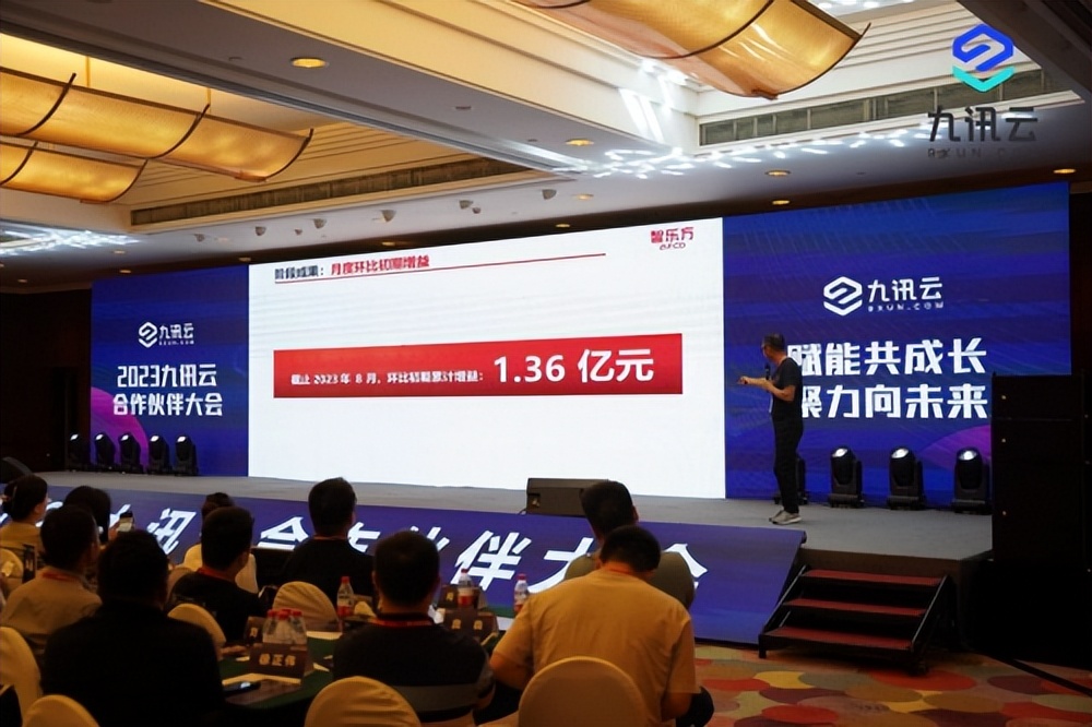 九讯云合作,2023九讯云合作伙伴大会