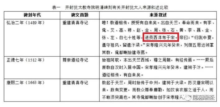 西洋布还原真身，竟*翻推**开封犹大谎言，两幅海外画卷直指某国抄袭