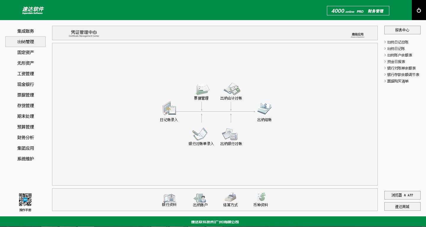 初级会计必背计算公式,会计收益怎么计算公式