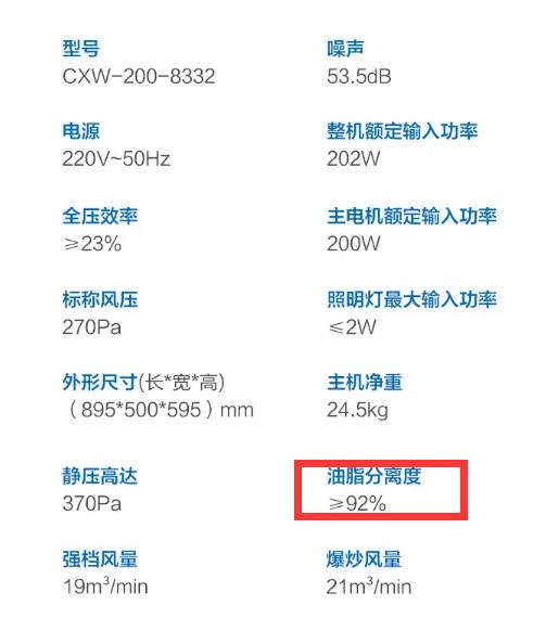 买油烟机不要再纠结,买烟机不将就