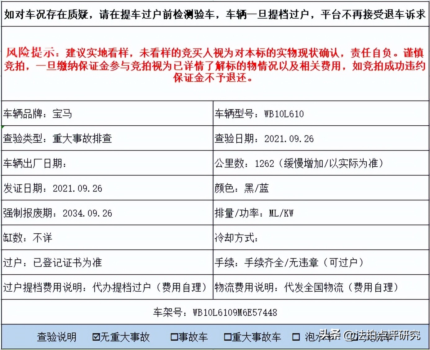 二手宝马摩托车8万左右的水鸟 (十万左右的二手宝马摩托车)