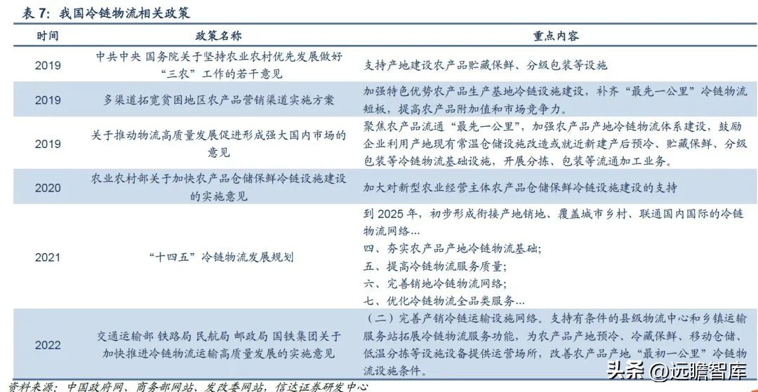 三次混改激发活力,冰山冷热:聚焦冷热事业,百年冰山再出发