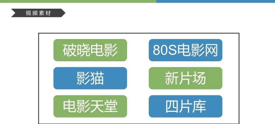 自媒体视频搬运可以去那些网站找素材？