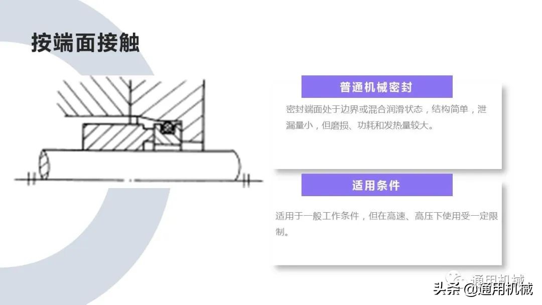 机械密封泄漏的原因及处理方法,机械密封缺陷引起泄漏有哪些