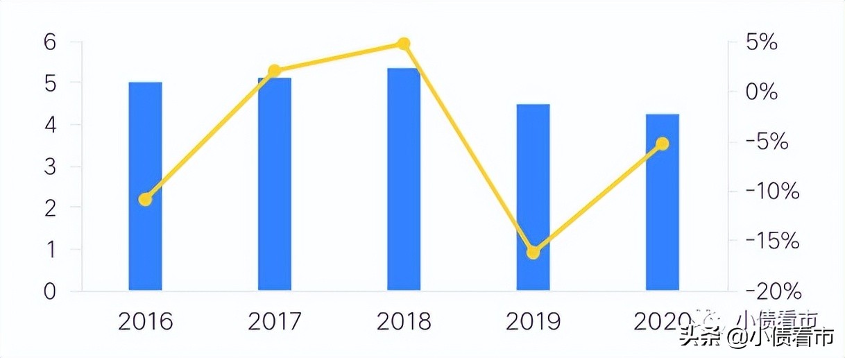 铜业大王王文银被拘,铜业大王陷入危机
